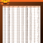 إمساكية رمضان 2016 - 1437 في العالم العربي - 5